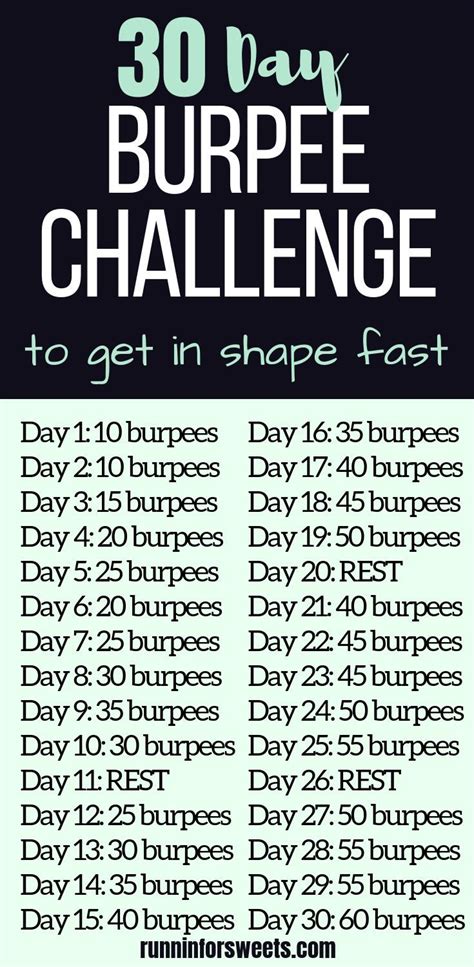 #Beginners #Burpee #Challenge #Day #printable Download this free, 30 ...