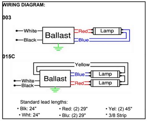 ️Fluorescent Light Wiring Diagram For Ballast Free Download| Gambr.co