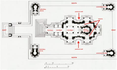 Hindu Temple Architecture Plan - File 1834 Sketch Of Upapithas ...