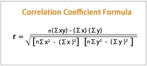 Correlation Coefficient là gì và cấu trúc cụm từ Correlation ...