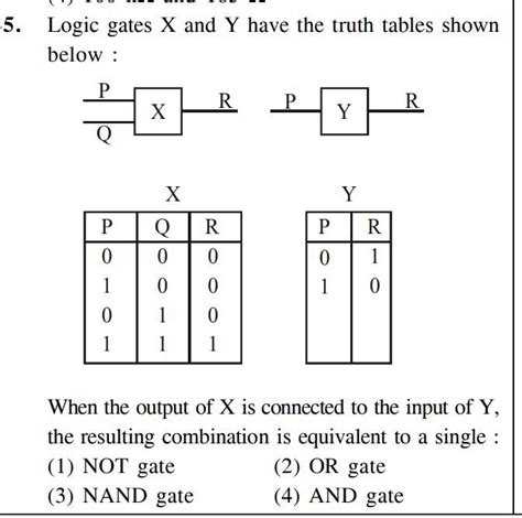 4 Input Or Gate Truth Table