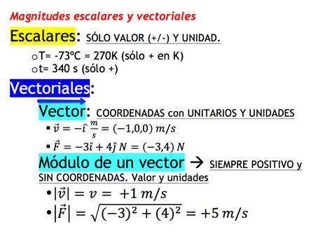 Física y Química de 1º de Bachillerato: Magnitudes escalares y vectoriales