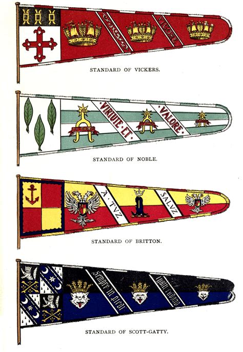 Error 403 | Medieval banner, Heraldry, Historical symbols