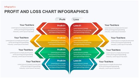 Profit and Loss Chart Infographic PowerPoint Template / Slidebazaar