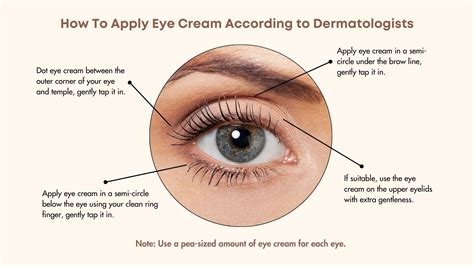 How to Apply Eye Cream, According To Experts