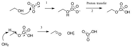 Oxidation of Ethanol Reaction | Equation, Product & Mechanism - Video ...