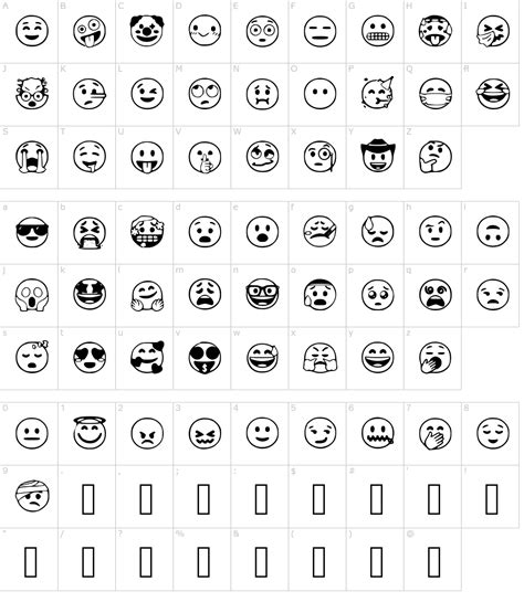 Google Emojis Font Download