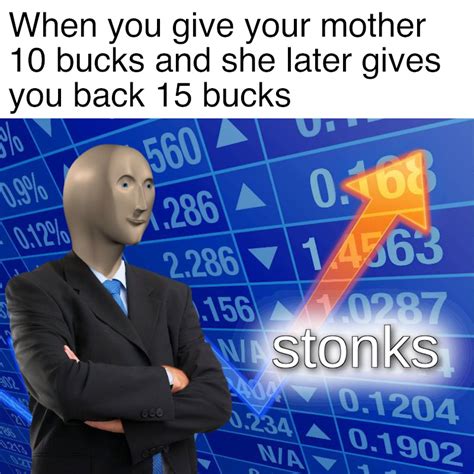 File:Stonks meme 1.jpg - Meming Wiki