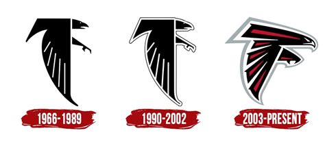 Atlanta Falcons Logo History