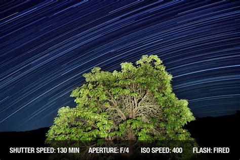 Night Sky Photography Tips | Night Photography Tips