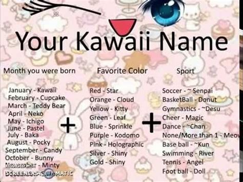 Kawaii username generator | Kawaii names, Youtube names, Name for instagram