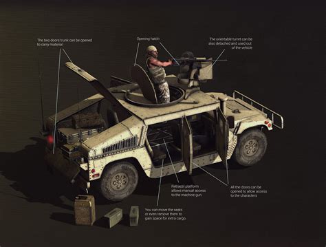 iClone content - UN Task Force - Humvee Armored Vehicle