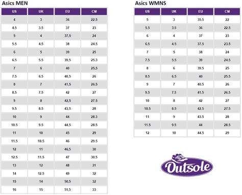 Jordan 1 Womens Shoe Size Chart - Best Picture Of Chart Anyimage.Org