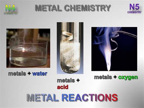 PPT - METAL REACTIONS PowerPoint Presentation, free download - ID:2670563