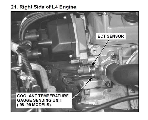 Where Is The Coolant Temp Sensor Located