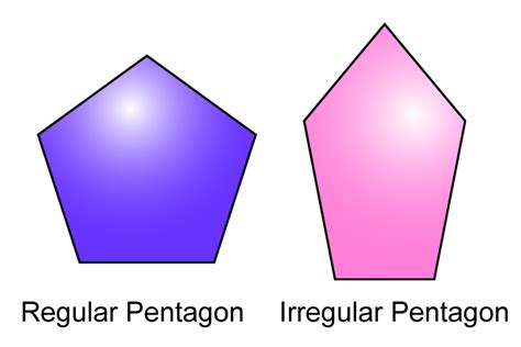 A pentagon is a polygon with 5 sides Mammoth_Memory_Maths