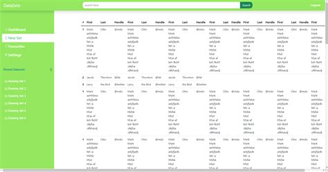 html - How to disable Horizontal scroll on a website NavBar with ...