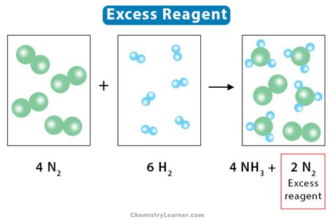 Silver Sulfide Facts, Formula, Properties, Uses