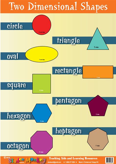 Two Dimensional Shapes | Teaching aids, Two dimensional shapes, Heptagon