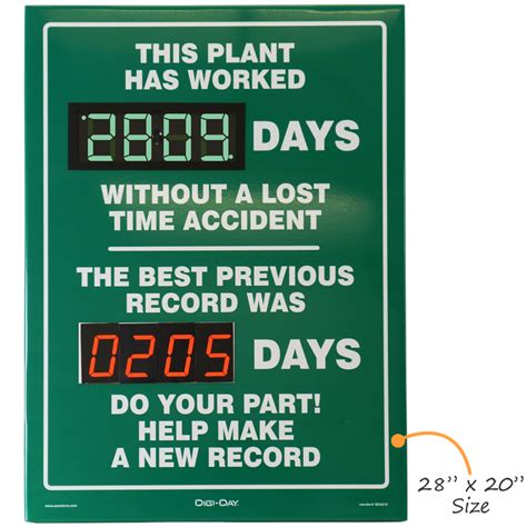 Electronic Shine-a-Day™ Safety Scoreboards - Plant Worked Days Without ...