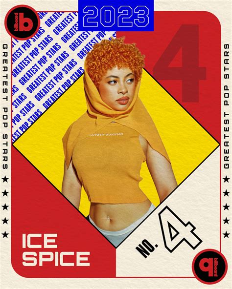 Ice Spice's 2023: Her Breakout Year