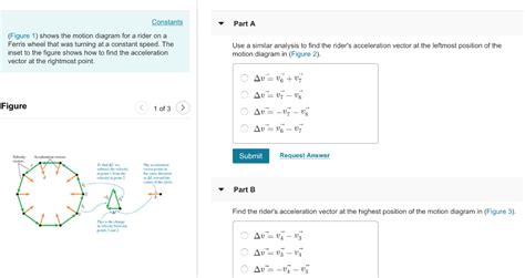 Solved Part A (Figure 1) shows the motion diagram for a | Chegg.com