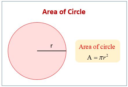 Area of a Circle (examples, videos, worksheets, solutions, activities)