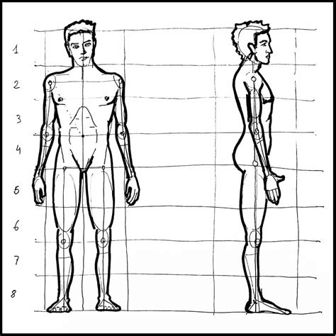 Como Enseñar A Dibujar La Figura Humana - Cómo Enseñar