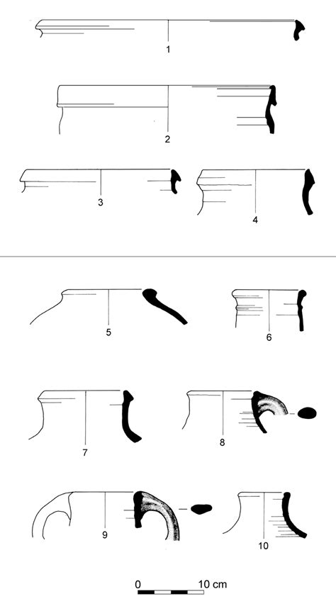 Iron Age I and II pottery. | Download Scientific Diagram