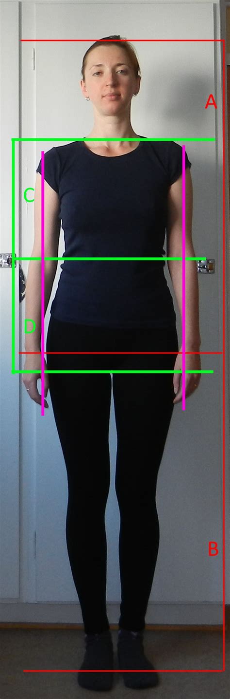 How to determine your body shape and proportions | MYSTERIES OF STYLE