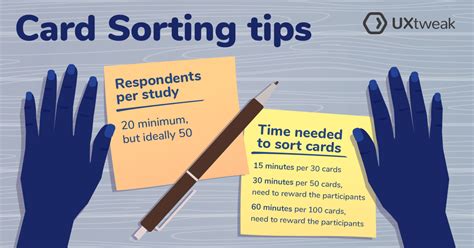 Card Sorting 101 - Card Sorting Basics - Learn about UX research ...