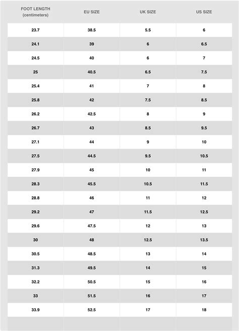 Size Guide - Waves Au