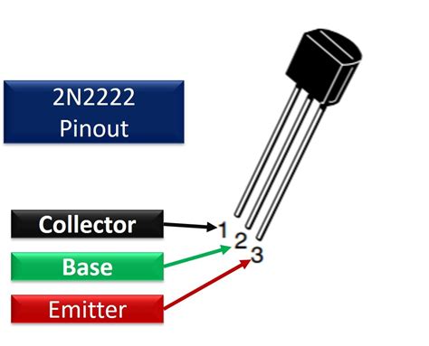 2N2222 Npn Bipolar Junction Transistor (BJT)- Datasheet and Pinout - NetSonic