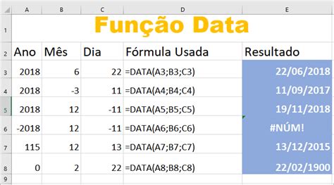 Função DATA no Excel - Veja Exemplos - Tudo Excel