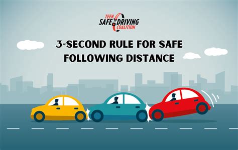 3-Second Rule for Safe Following Distance - Florida Teen Safe Driving Coalition