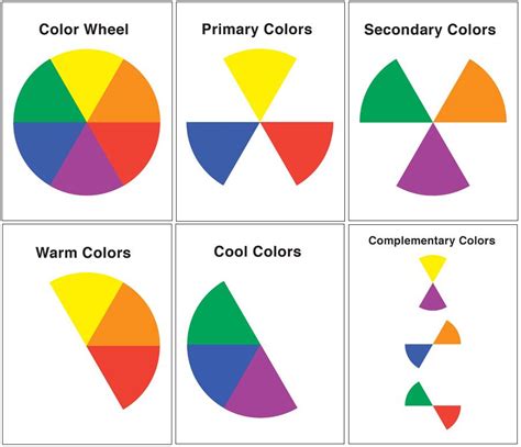 Pin on STEM Storytime: Colors