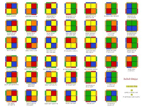 All the CmLLs for KEO, same as COLL, but can affect EO and the edge on the front side. | Rubiks ...