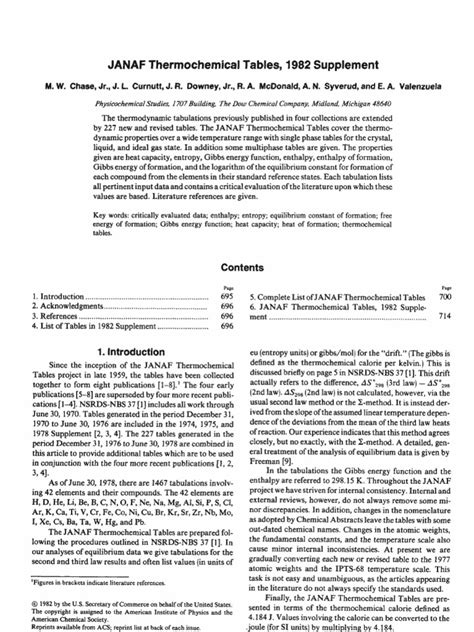 Janaf Table | Gibbs Free Energy | Boron