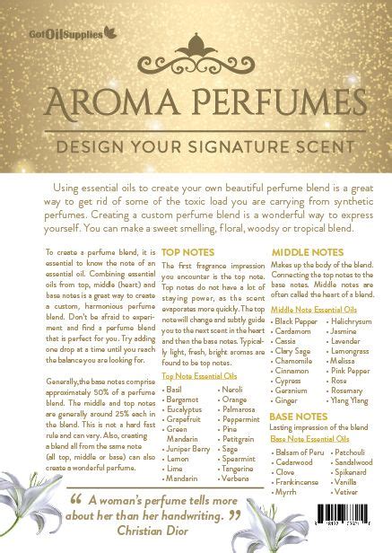 Aroma Perfumes Recipe Sheets in 2022 | Essential oil perfumes recipes, Perfume recipes ...