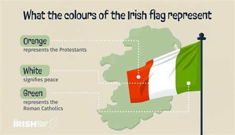 Irish Flag History, Colours, Facts + Symbolism