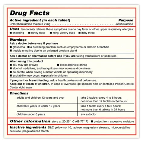 OTC Drug Facts Label | FDA