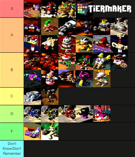 Super Mario RPG Bosses Tier List (Community Rankings) - TierMaker