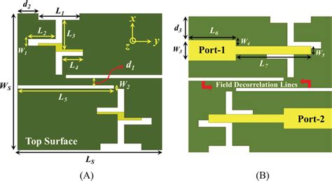 Schematic layout of the designed antenna. | Download Scientific Diagram