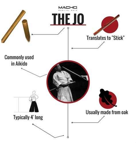 What Are The Differences Between A Bo Staff And A Jo Staff? | Bo staff ...