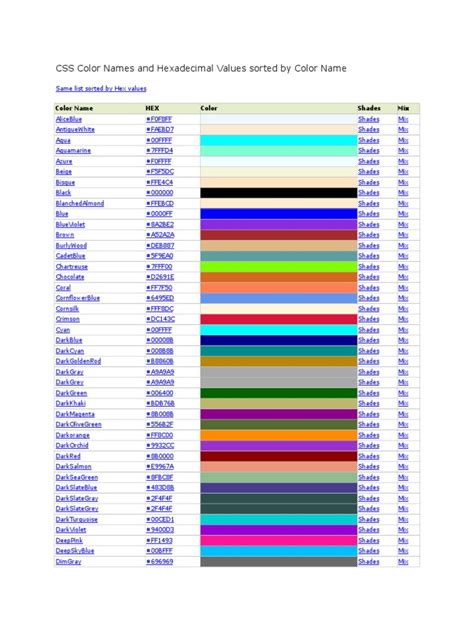 Css Colors - Coloring