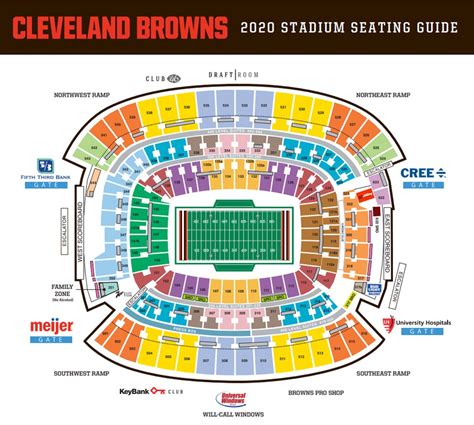 Cleveland_Browns_Seating_Chart_052020 - Touchdown Trips