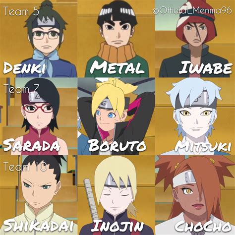 Team 5, Team 7 and Team 10 || Boruto: Naruto Next Generations ...