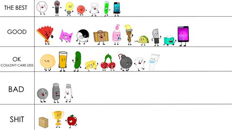 Image - Inanimate Insanity Character Ranking.png | Inanimate Insanity Wiki | FANDOM powered by Wikia