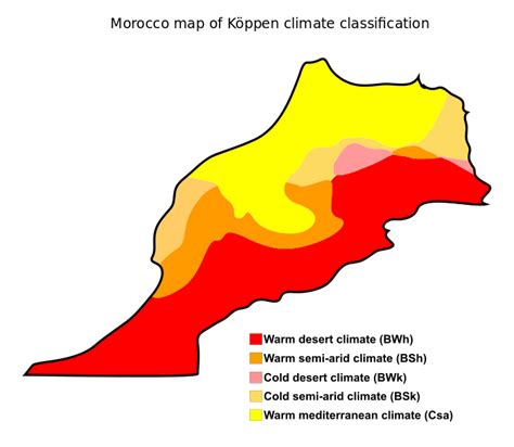 Geography and Environment - Morocco