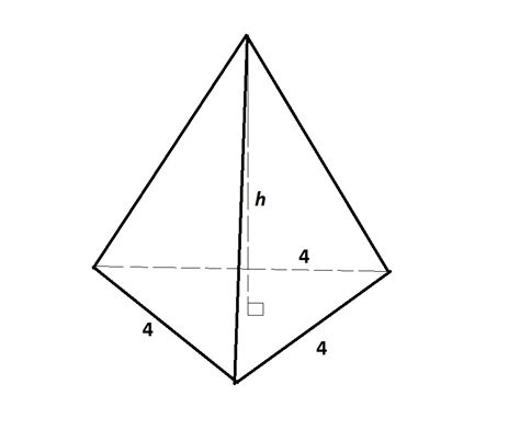 Tetrahedron Volume